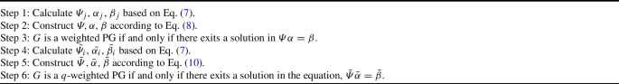 Control Theory and Technology tweet media