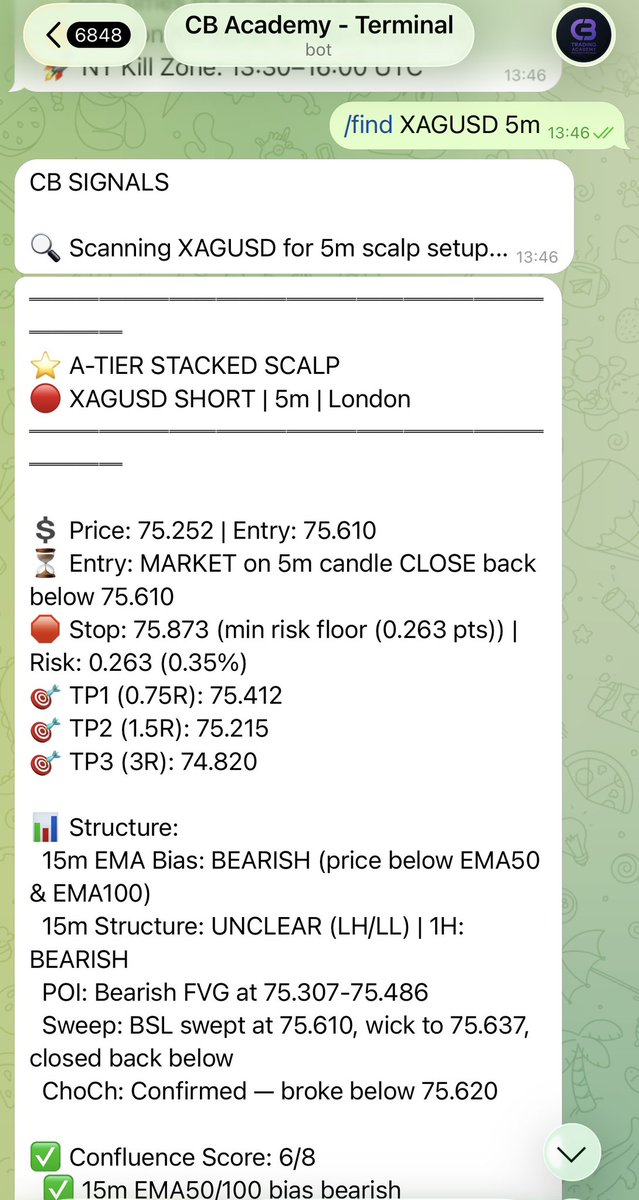 CB Trading Academy tweet media