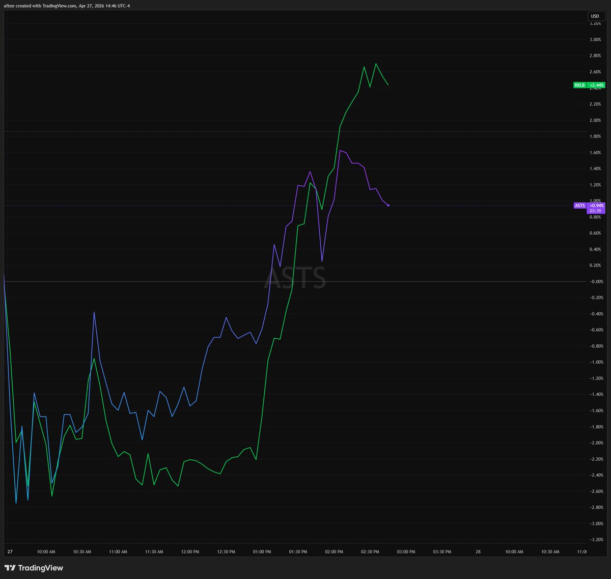 Aftee 🅰️ tweet media