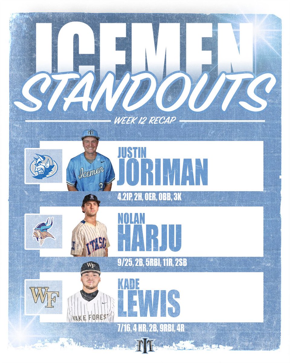 MNIcemen's tweet image. Icemen Standouts Week 12

#icemenexperience #iceicebaby #icemenalumni