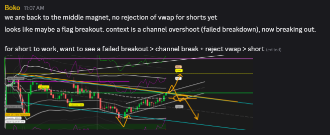 DoseOfOptions tweet media