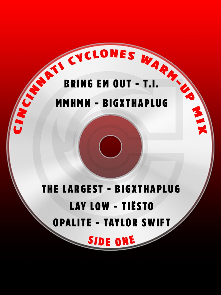 Cincinnati Cyclones tweet media