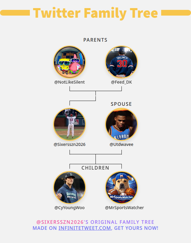 x - FLYERS WILL WIN 2026 STANLEY CUP FINAL tweet media