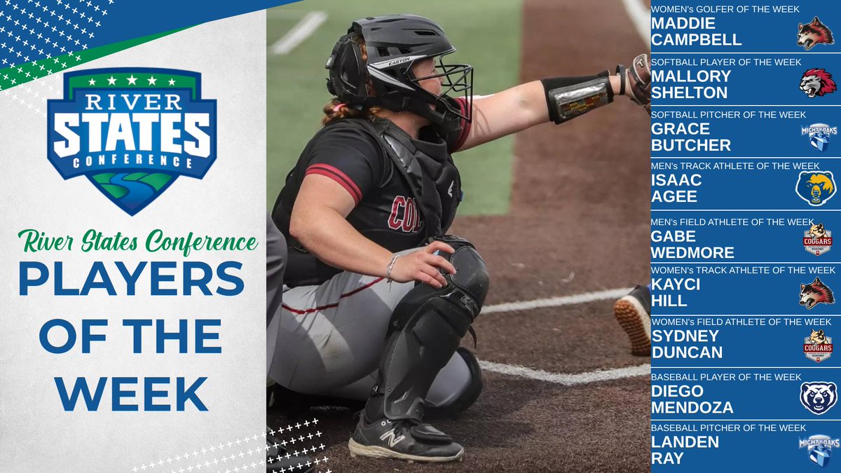 RiverStatesConf's tweet photo. The final RSC Players of the Week are in!

@IUERedWolves, @IUKAthletics and @GoMightyOaks all won two awards in the final edition of the school year, with @IUCAthletics, @wvutechsports, and @SSUBears all winning once! https://t.co/6q3heba1kK
