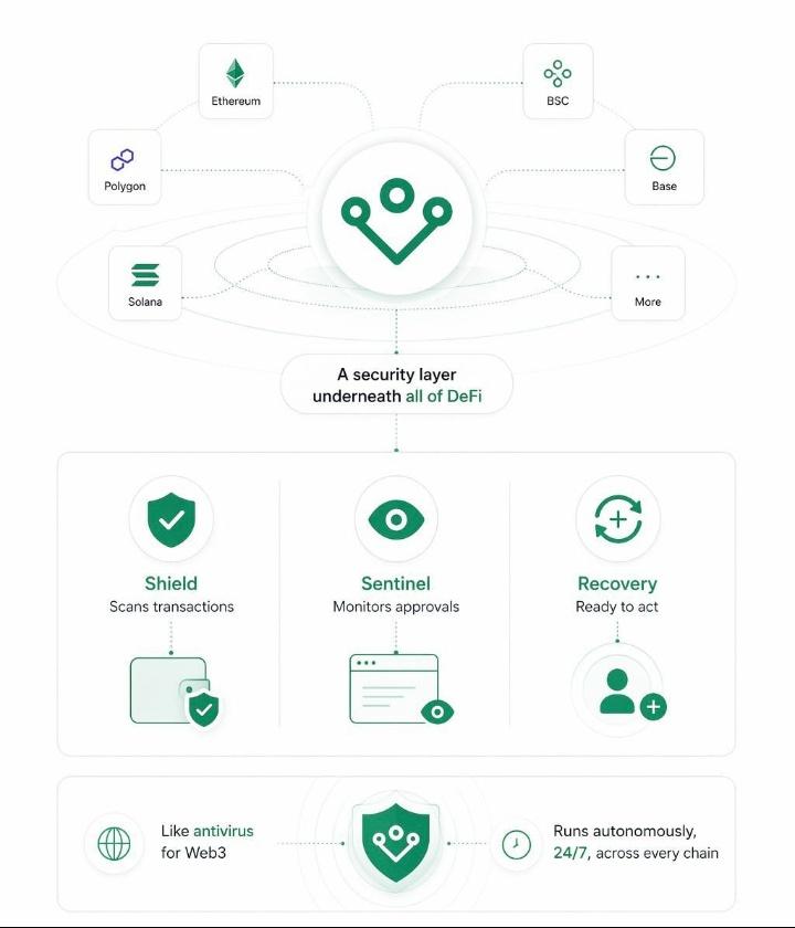 Daniel ØG tweet media