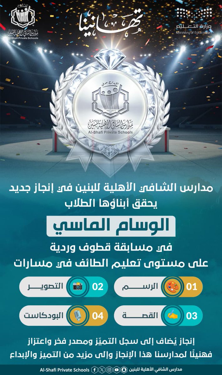 ✨ تهانينا | مدارس الشافي الأهلية للبنبن تتوج بالوسام الماسي 

في إنجازٍ جديد يُضاف إلى سجل التميّز، يحقق أبناء مدارس الشافي الأهلية للبنين الوسام الماسي في مسابقة «قطوف وردية» على مستوى تعليم الطائف

وذلك في مسارات:
🎨 الرسم
📸 التصوير
✍️ القصة
🎙️ البودكاست

إنجازٌ نفخر به،