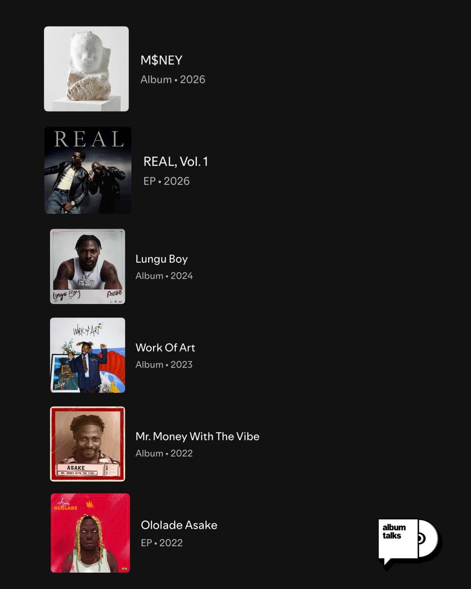 𝗔𝗟𝗕𝗨𝗠 𝗧𝗔𝗟𝗞𝗦 📀 tweet media