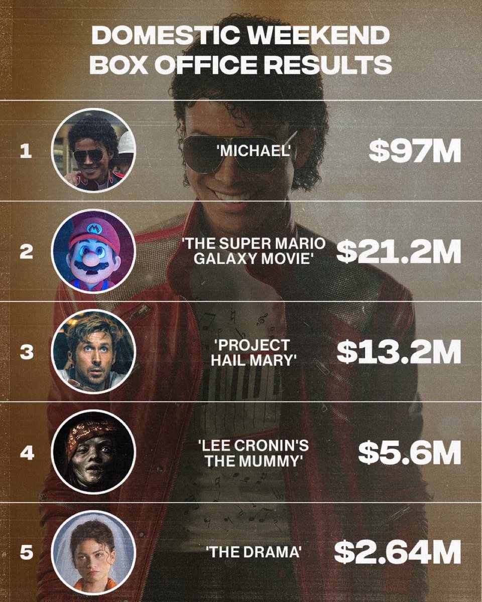 SoulFood66 tweet media