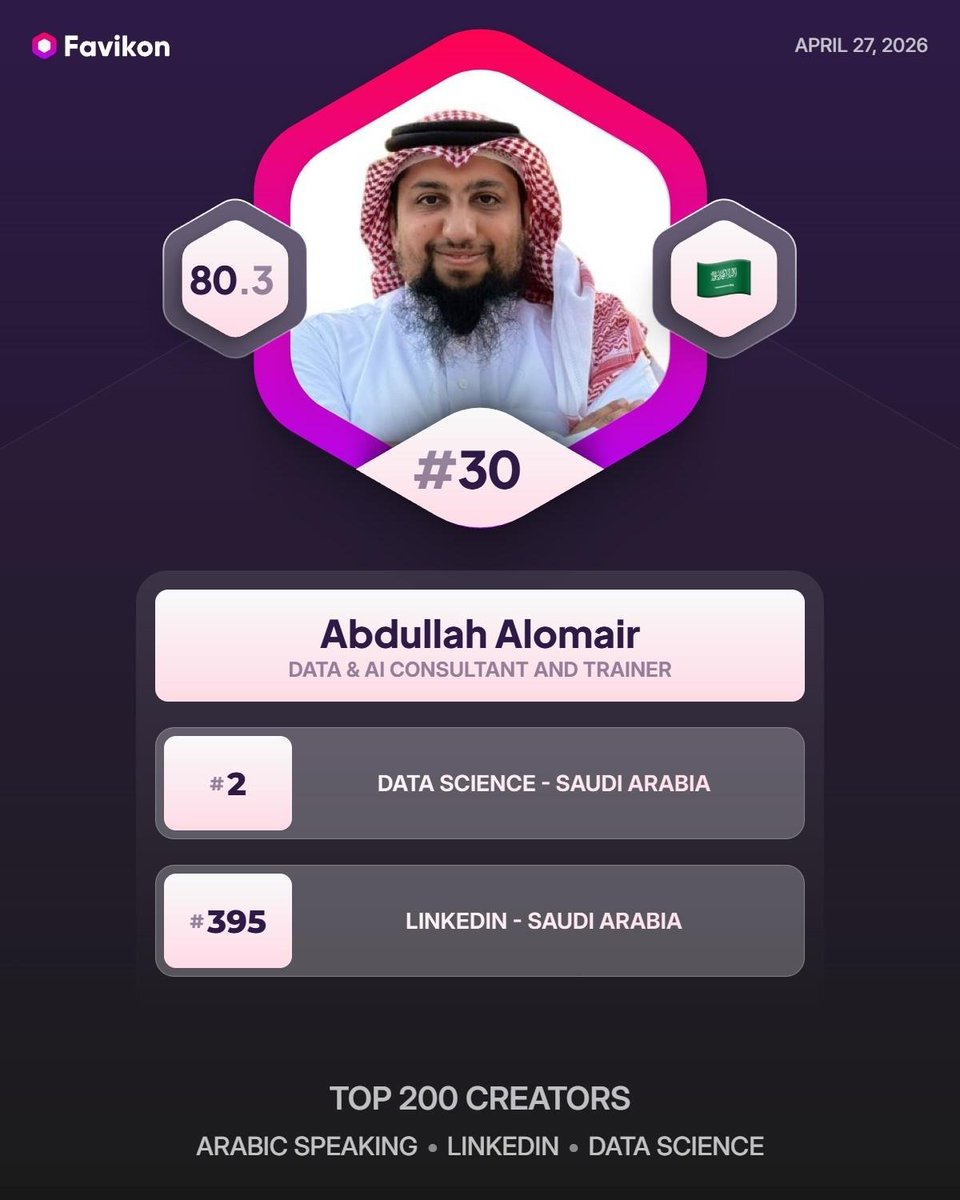 Abdullah Alomair 📊 tweet media