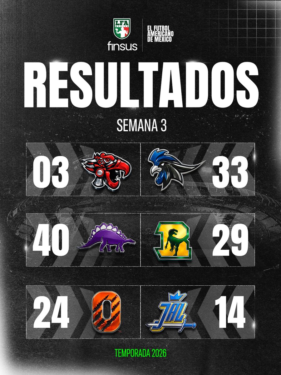 Al Ángulo Noticias tweet media