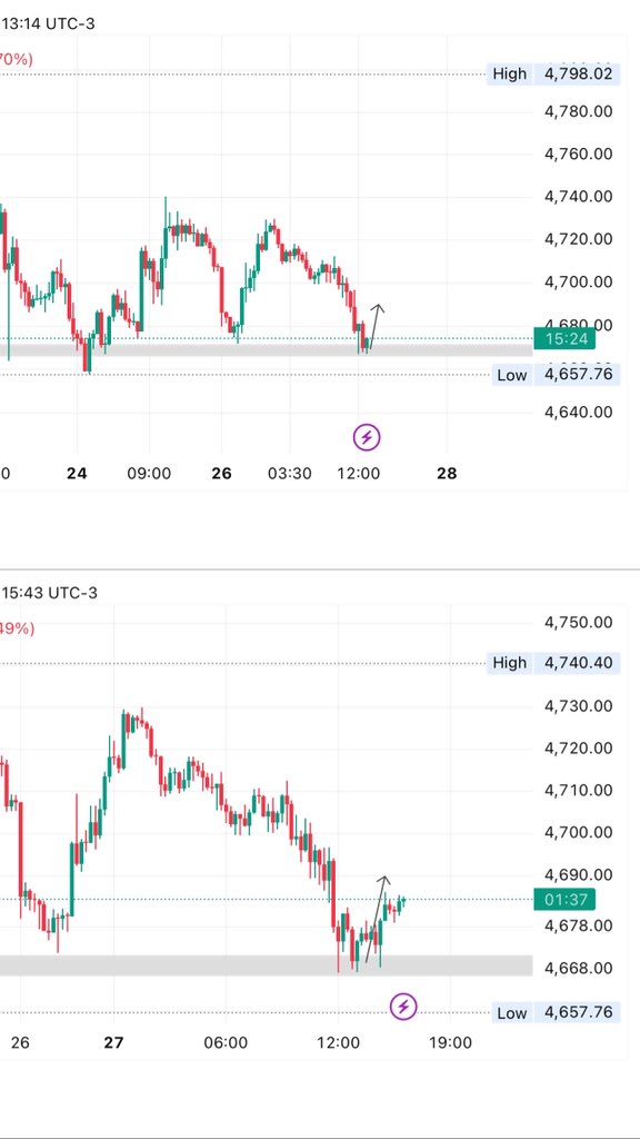 BYBFOREX tweet media