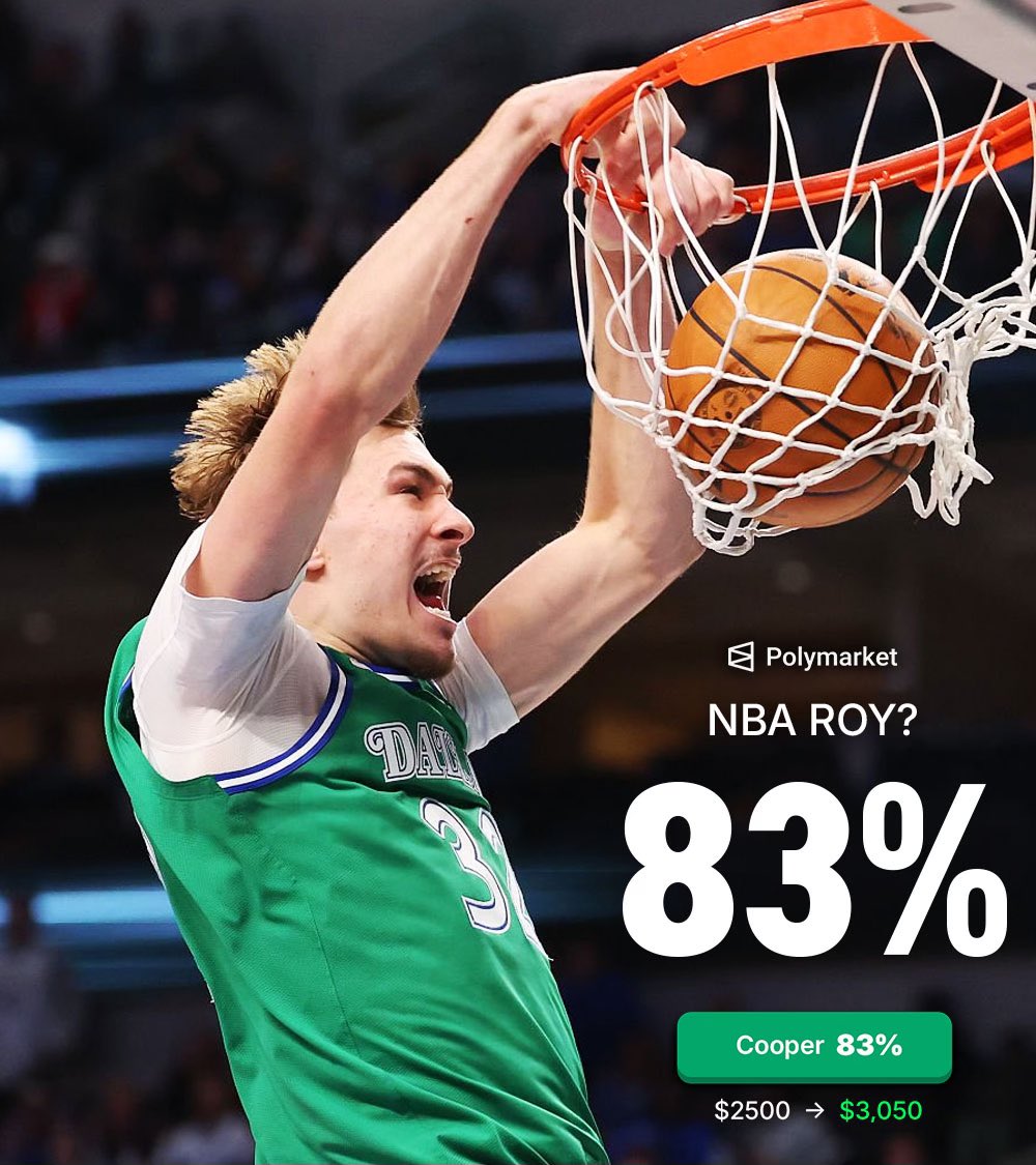 NBACentral tweet media