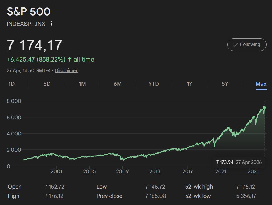 WallStreetBets tweet media