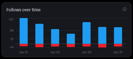 JET JET│LEE 👑 tweet media