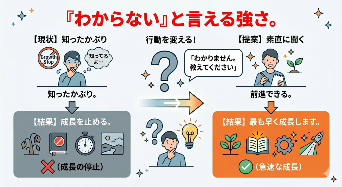 よしけん（吉田顕一郎）@選ばれる秘訣 tweet media