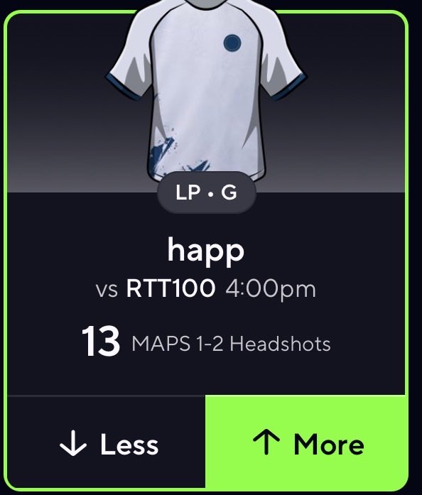 OMNIA_BETS's tweet image. Happ O 13 headshots 🔥

Should 2-0 them 

@OMNIA_BETS 

#Prizepicks #CS2 #CSGO #GamblingX