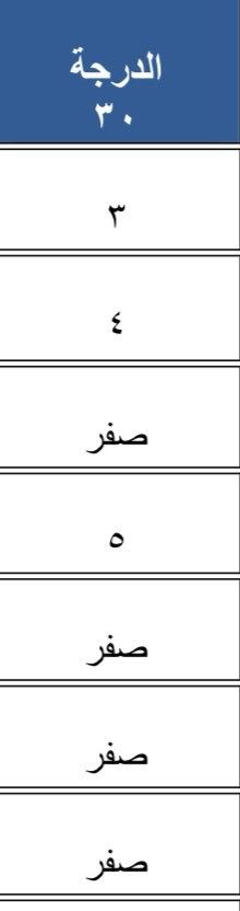 ِ tweet media