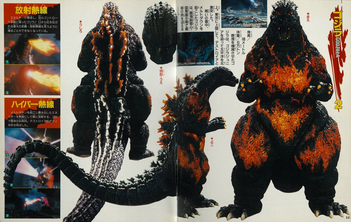 Kaiju Eiga 4K tweet media