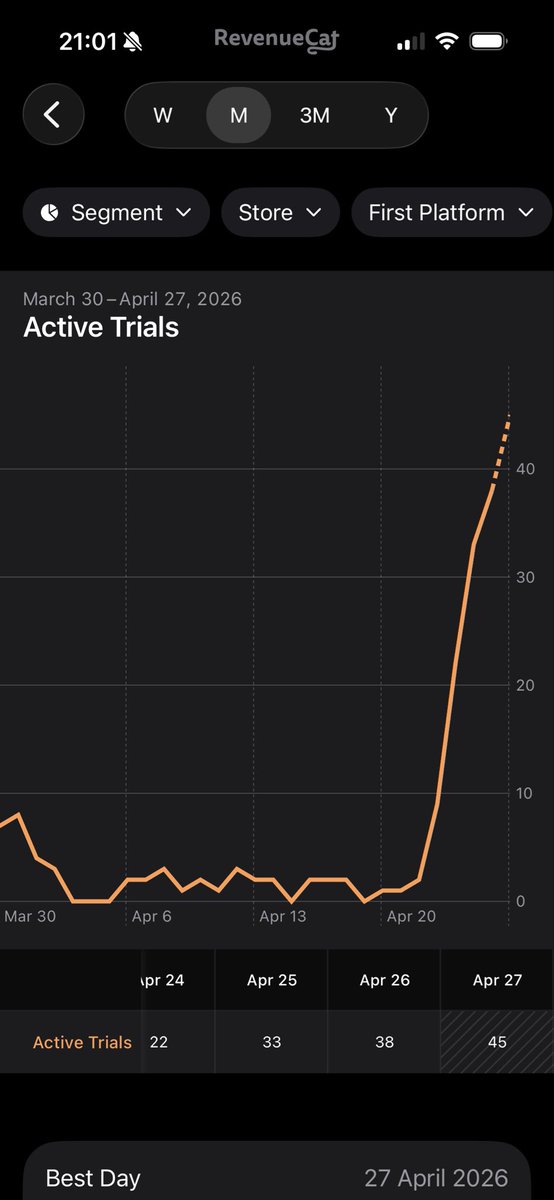 François 😗🎶 tweet media