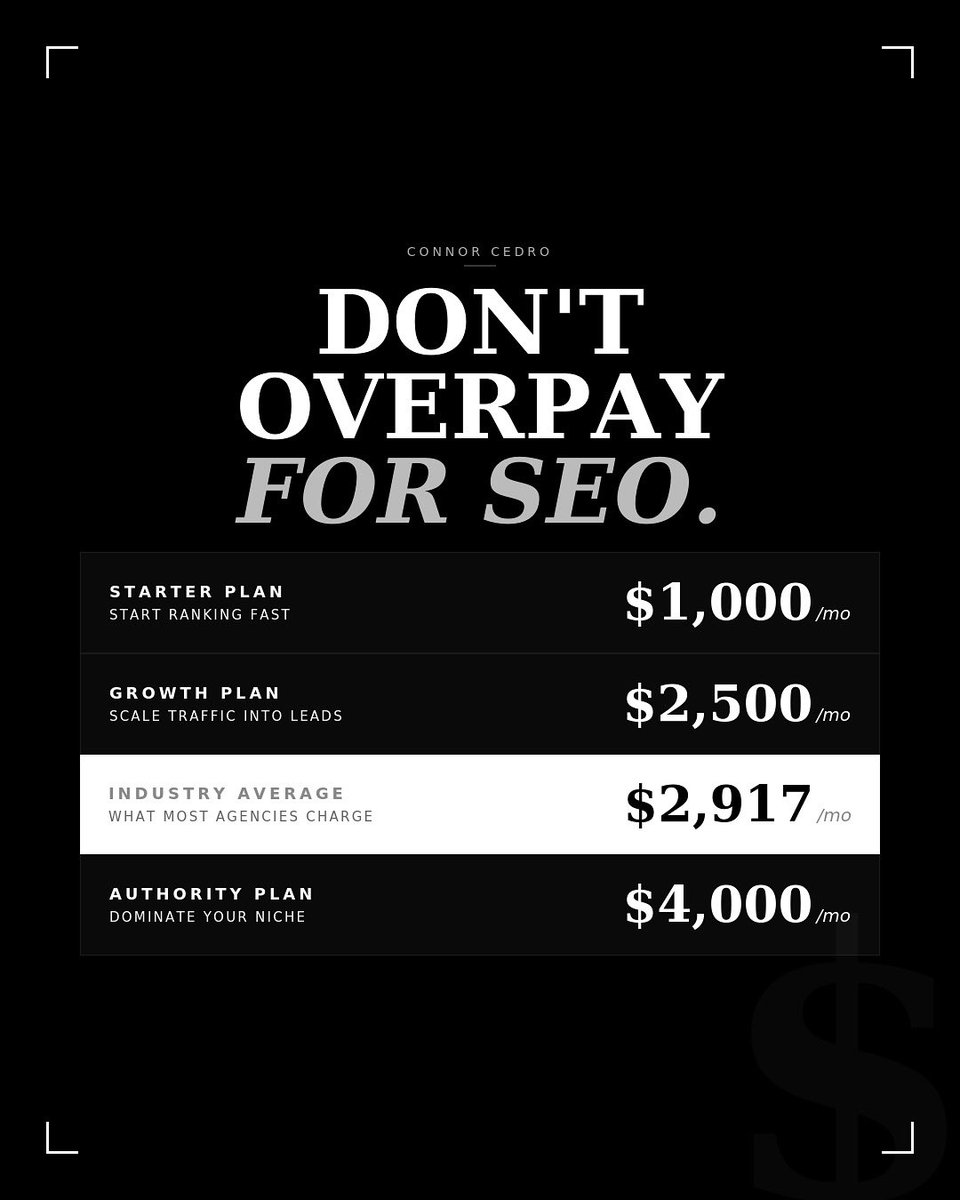 connorcedro's tweet image. 💰 Most Tampa businesses are paying $2,917/month for SEO. 

You don’t need to.

#SEO #SEOPricing #TampaSEO