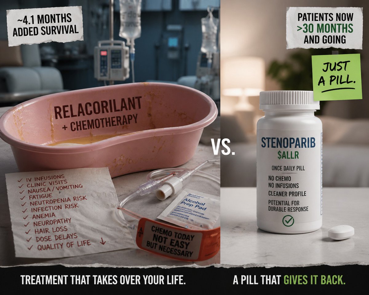 Bio/Tech tweet media