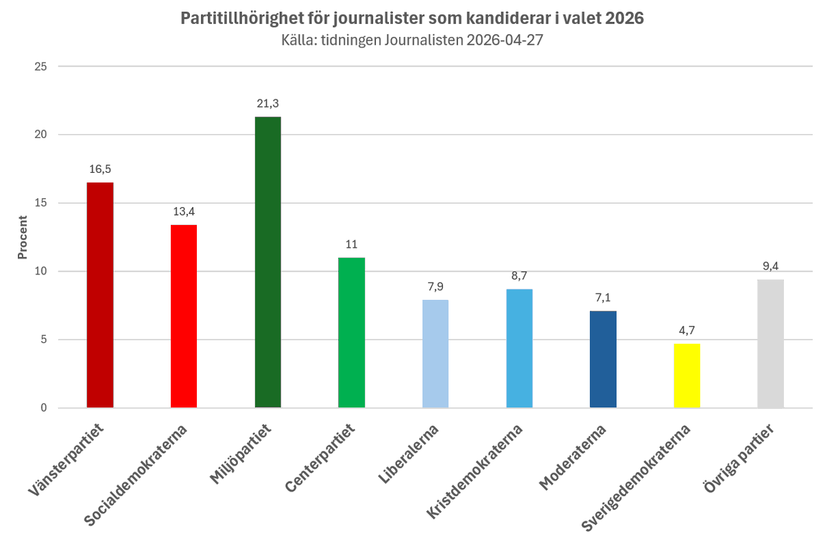 Gunnar Axén tweet media