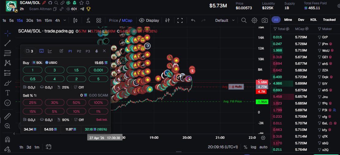 Badirishh 💊💊 tweet media