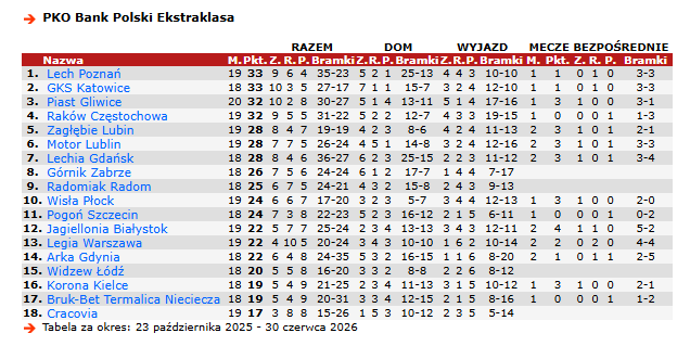 Kuba Szlendak tweet media