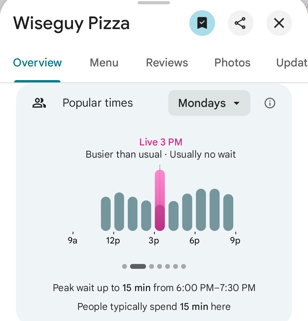 Pentagon Pizza Report tweet media