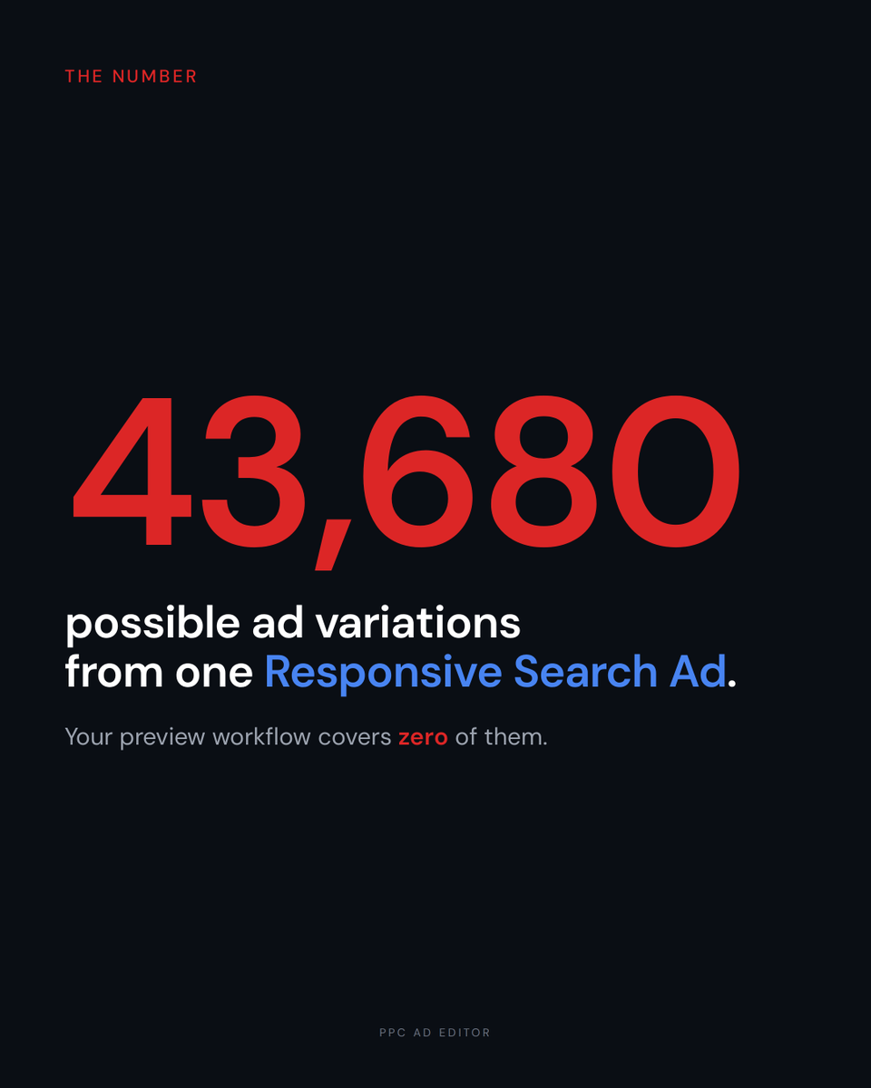 ppcadeditor's tweet photo. Three days in, HL #3 was pairing with HL #11 and truncating on mobile.

The algorithm paired headlines you never saw. The broken one showed up on a phone.

Your budget is the QA team.

See every permutation before launch: https://t.co/b8SRJJ4usV https://t.co/UGdoo5AQdT