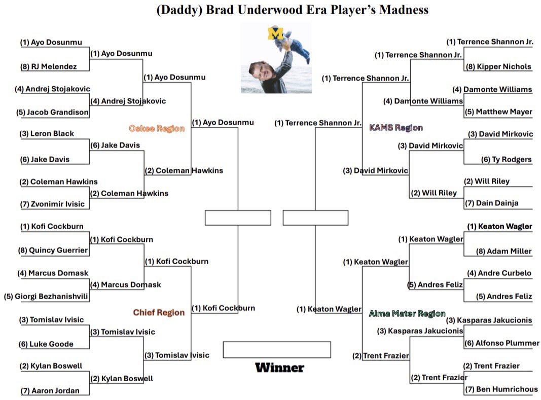 Daddy Bradovic tweet media