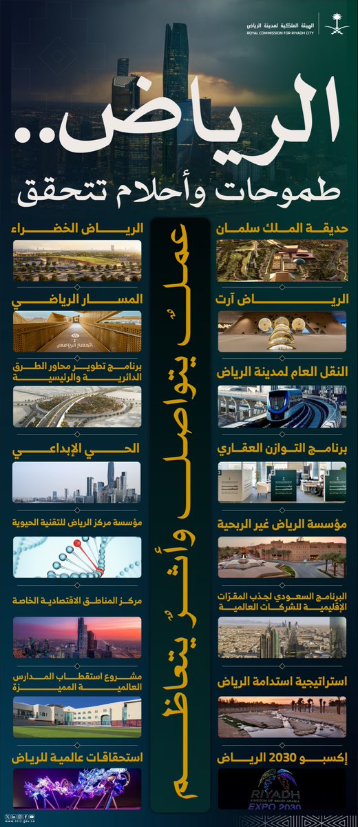 الهيئة الملكية لمدينة الرياض tweet media
