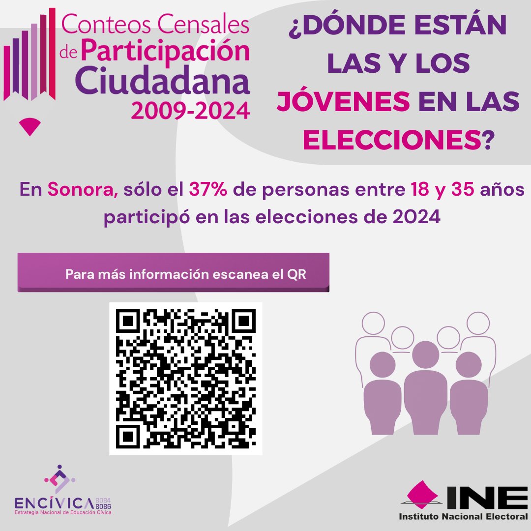 IEE Sonora tweet media
