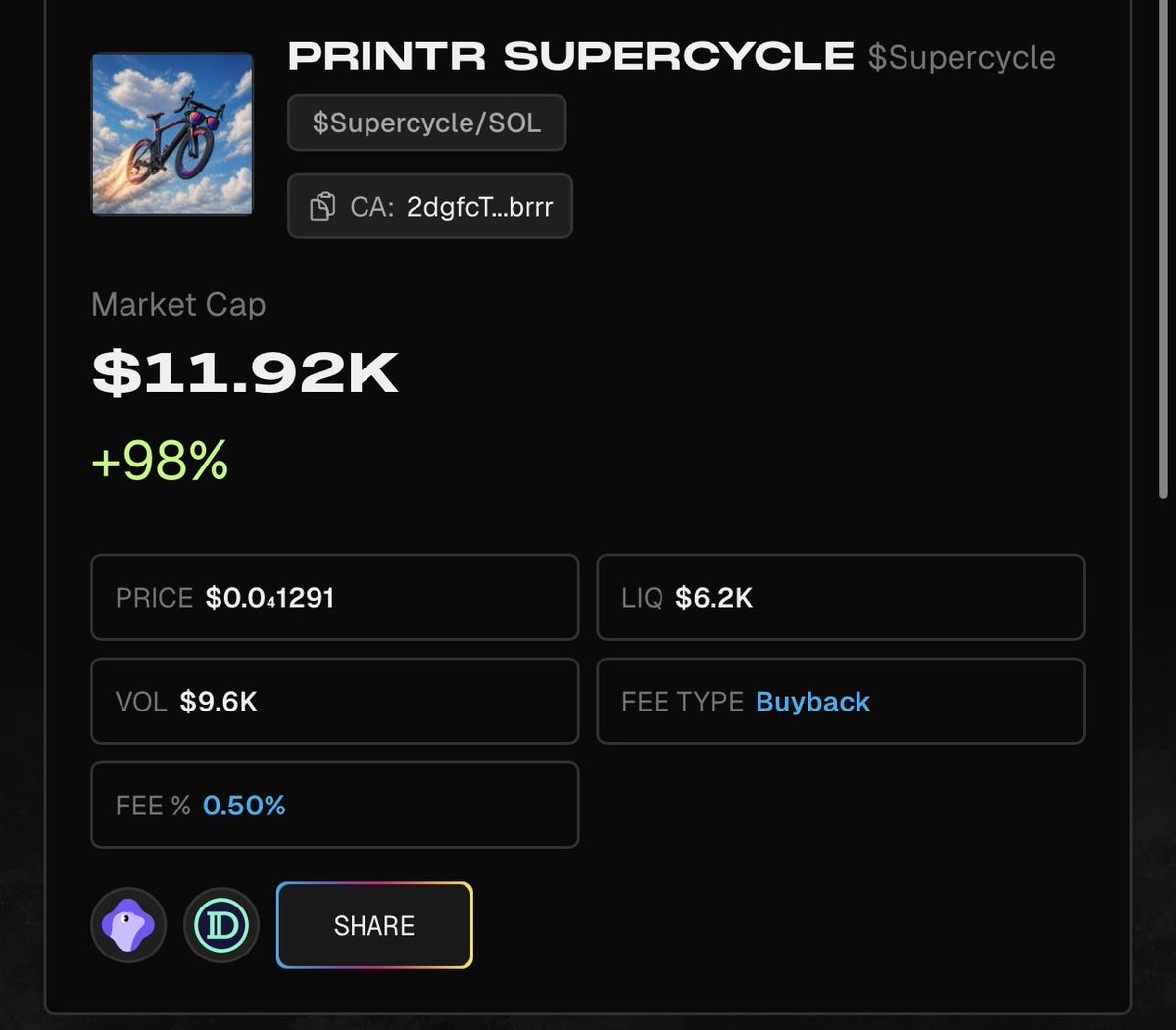 Sol Balkan tweet media