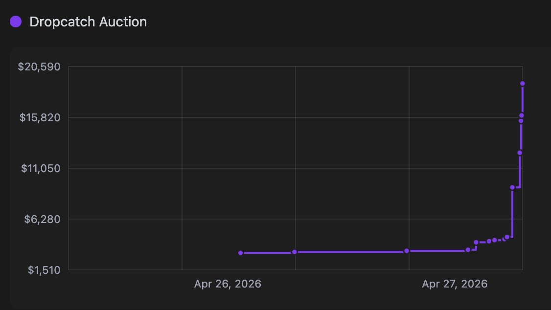 Notify.domains tweet media