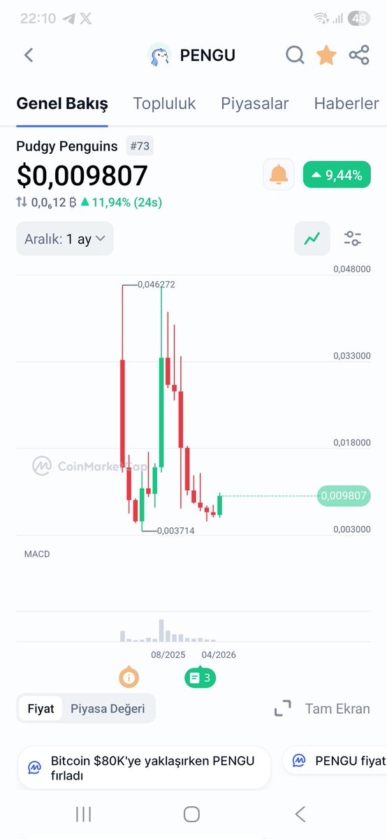 Trader26💲💲 tweet media