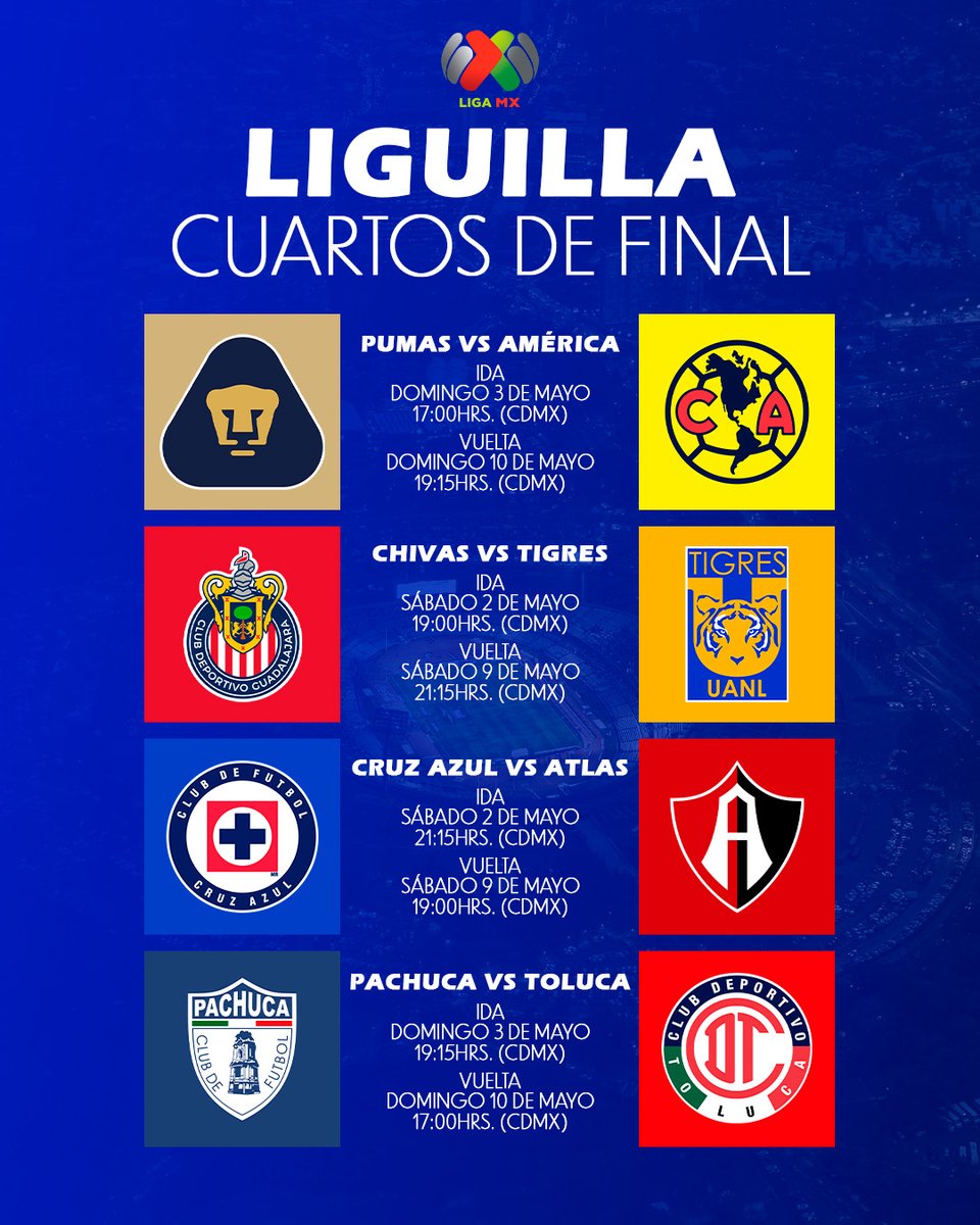 La Liga MX 🇲🇽 hizo oficial los horarios para los Cuartos de Final de la ...