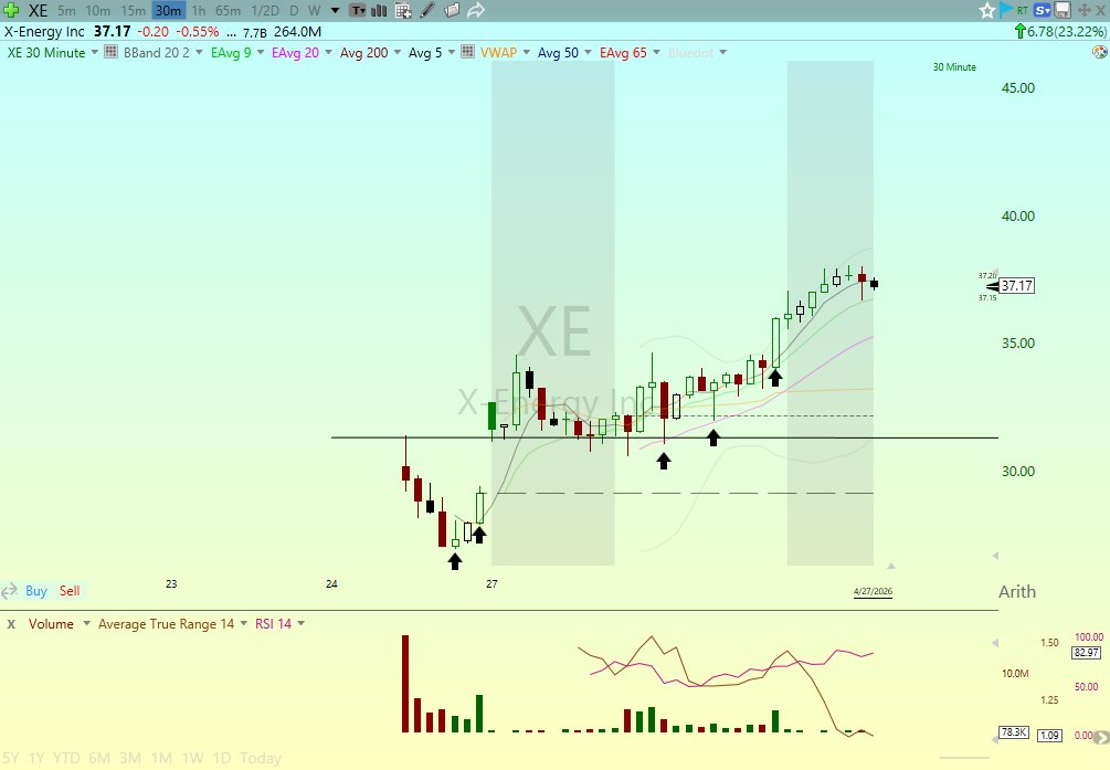 TSDR Trading tweet media