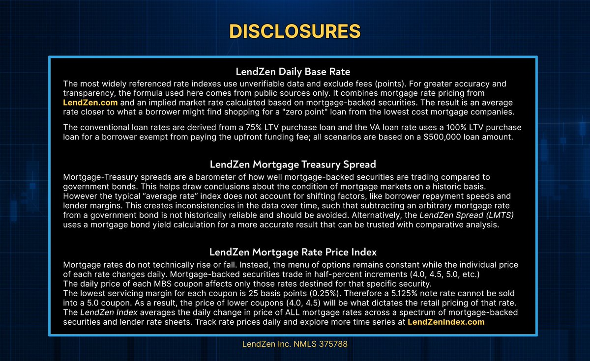 Jon Kutsmeda | Mortgage Tech Founder tweet media