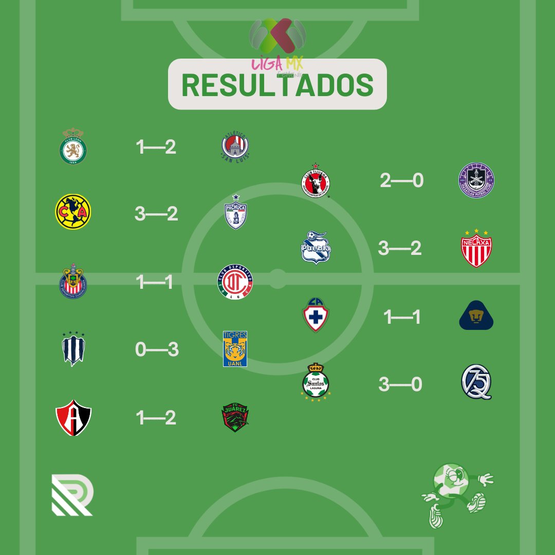 Remontadas tweet media