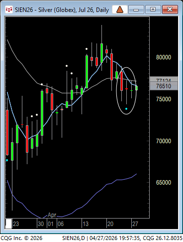 LindaRaschke's tweet photo. SI: breakout triangle... https://t.co/LNSZZrUtXW