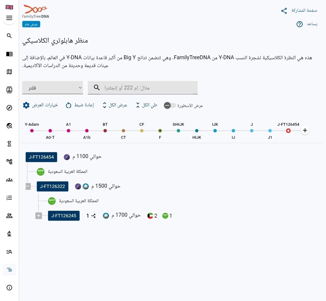 PF6748's tweet photo. 🚨 #عاجـــــــــــــــــــــــــــــــــــــل
🧬 #الجينات_تتكلم
#J1 #P58 #FGC11 #FGC1695 #FGC7 #FGC4309
رفات مغولية 🏹
وعينات نوعية تشد الانتباه
،،،،، 🌏
الحقيقة تُقرأ في DNA لا في الادعاءات
🇲🇳⚔️🧬 https://t.co/wbIvrtpdJ3