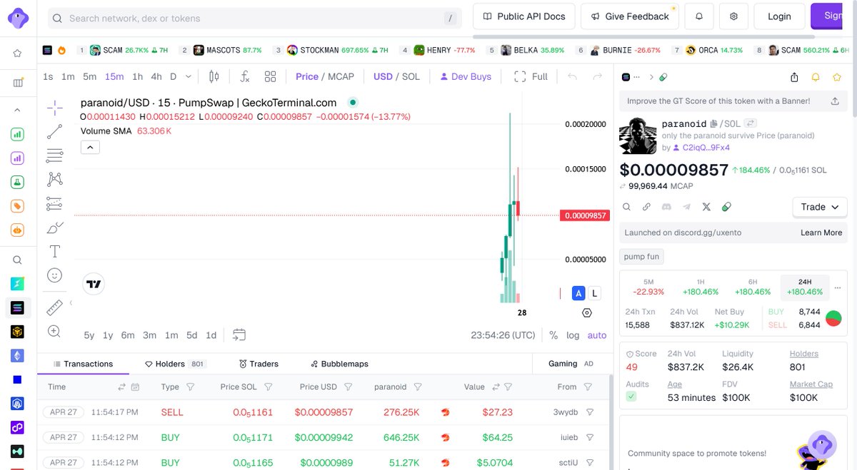 Limit Lurker tweet media