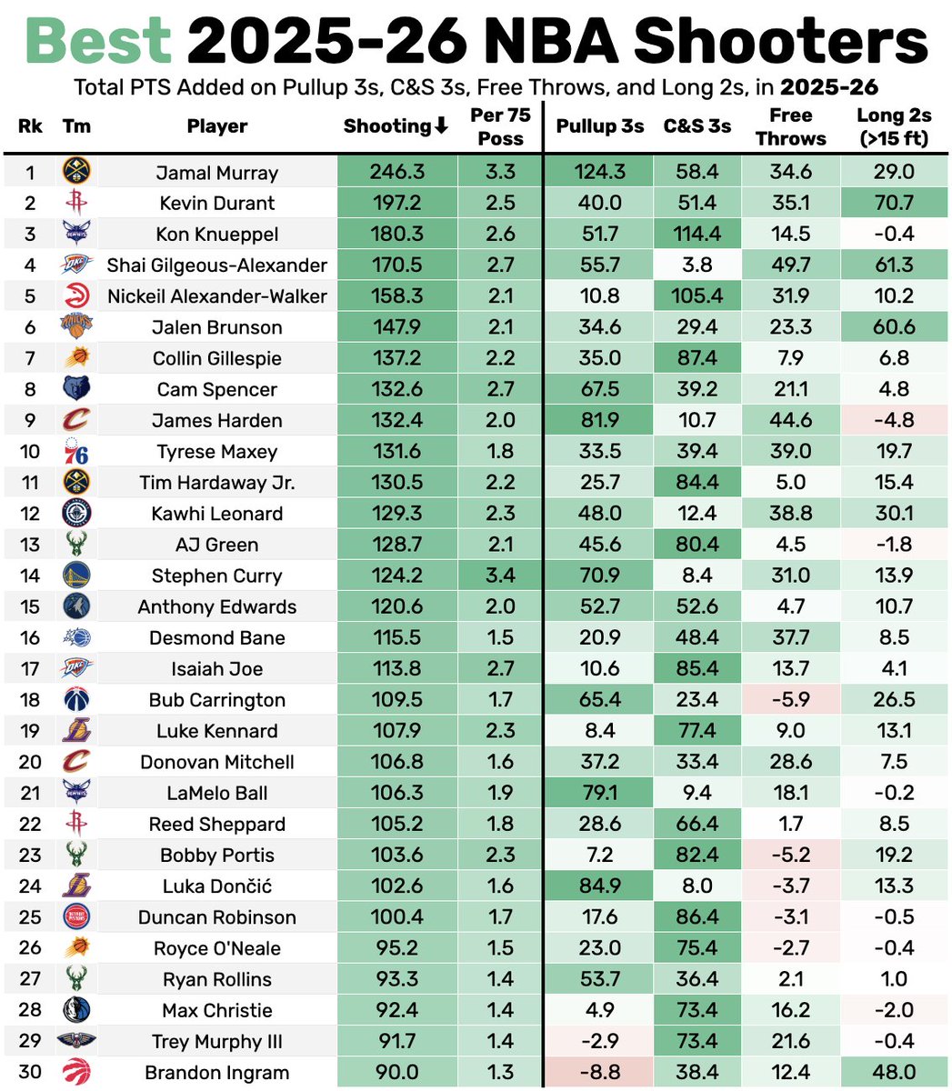 ChefBuddha tweet media