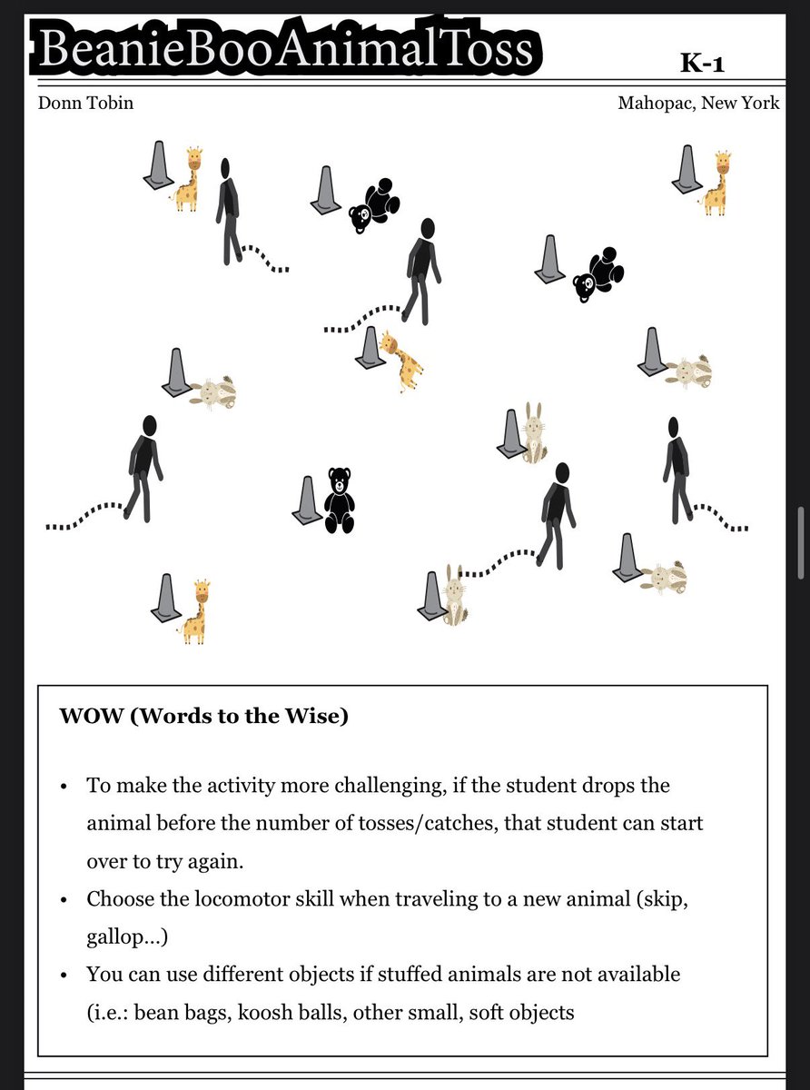 donntobin's tweet photo. @montgomerymi3 It was written up in @ArtieKamiya ‘s Great Activities newsletter. See pics below. One modification I do is to partner up the kids, roll the die, and partner toss w/o dropping it. Day 3, use 2 dice and the kids add them together to get the # they must make. https://t.co/YnUhfkpzfa