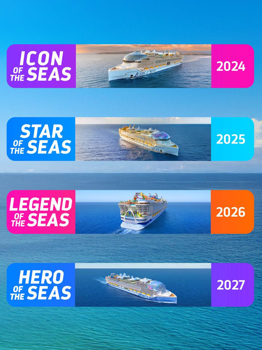 Royal Caribbean tweet media