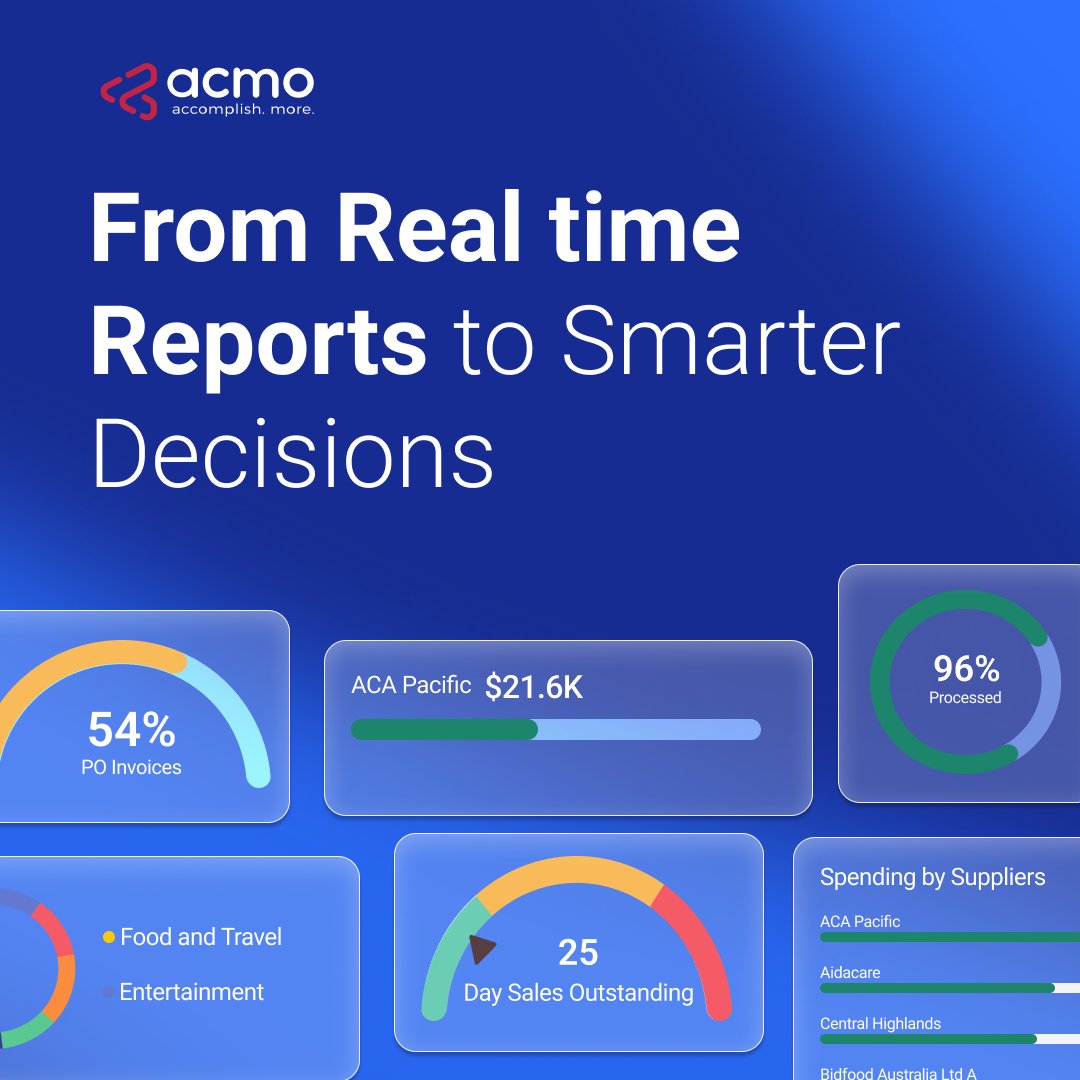 acmoau's tweet image. When reports are live, decisions don’t wait. ACMO gives you instant visibility across finance — so you act faster, with confidence.✨ #RealTimeReporting #BusinessInsights #DataDrivenDecisions #FinanceLeadership #ACMO