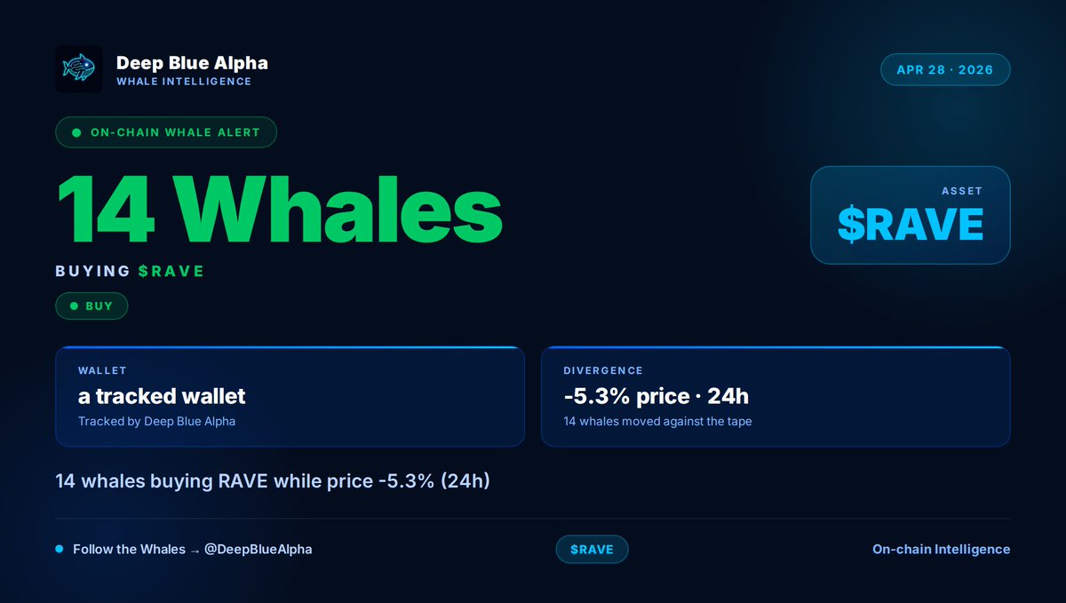 DeepBlueAlpha tweet media