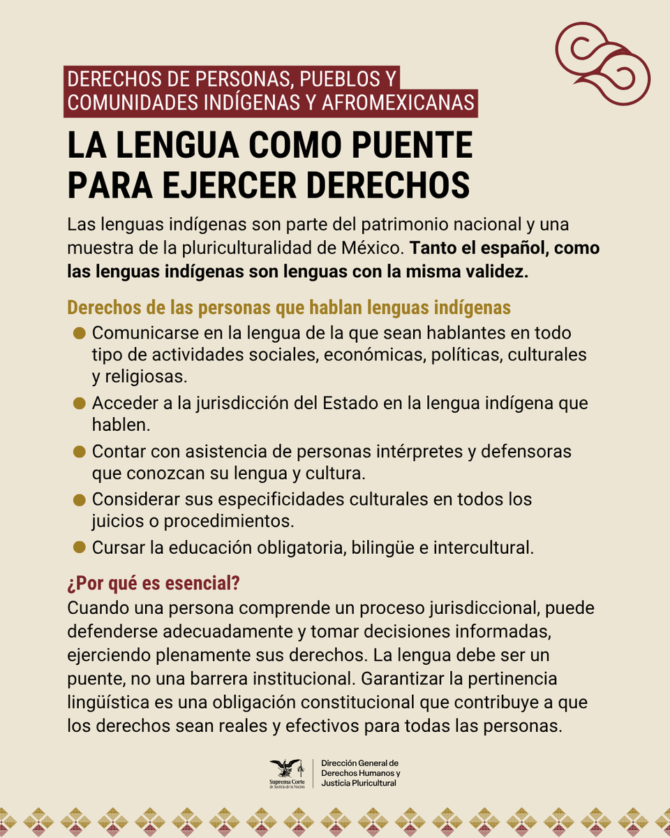 ddhh_scjn's tweet photo. ¿Sabías que México es una de las 10 naciones con mayor diversidad lingüística del mundo? 7 millones de personas hablan una de las 68 lenguas originarias, sin contar las 365 dialectales. #DiversidadLingüística #DDHH #DGDHJP https://t.co/E6kGBufjh8