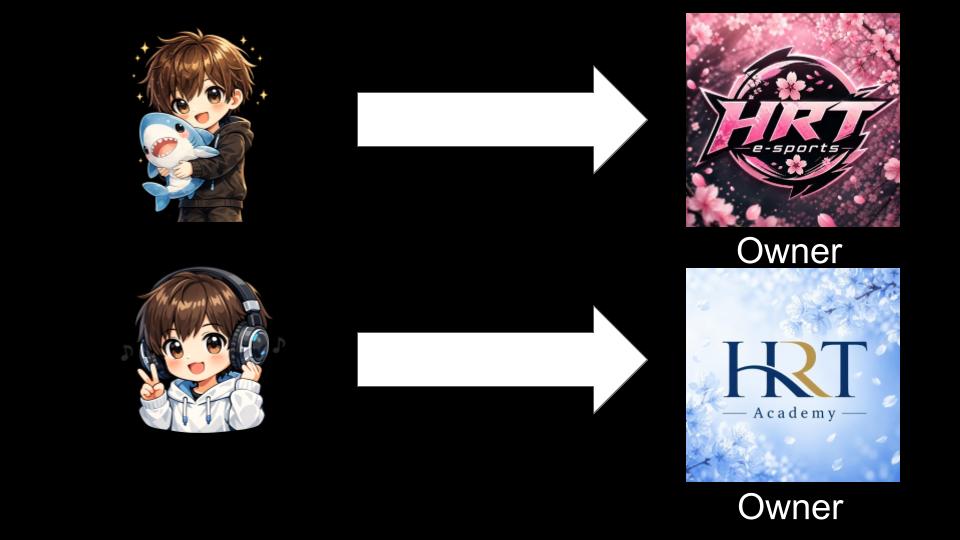 HRT・KNKE-A_たいが【KNKE-A】兼【HRT Owner】 tweet media